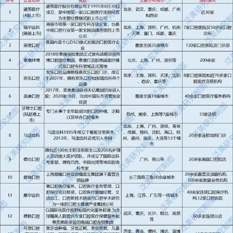 全球顶尖医院排名解析,引领全球医疗的佼佼者