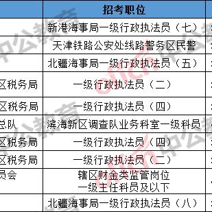 天津热搜榜解析,最新动态、热点话题全掌握