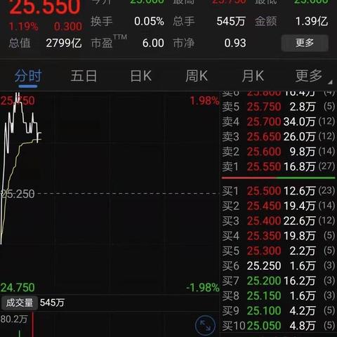 我为家乡献绿材 第38页