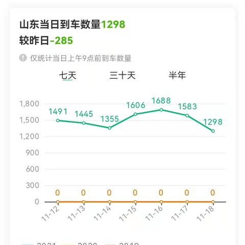 寿光今日筒筒及生猪价格行情分析,市场波动需关注动态信息