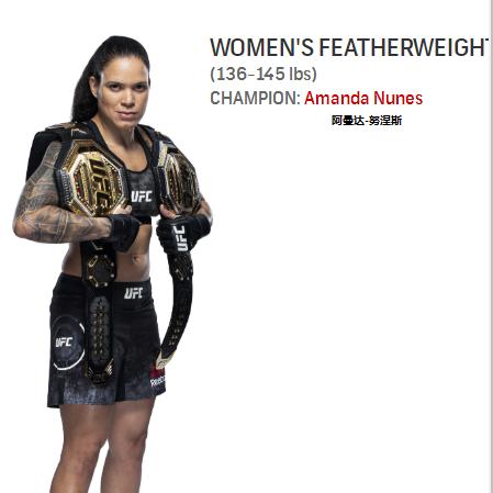 女子UFC选手崭露头角,官方排名揭晓!