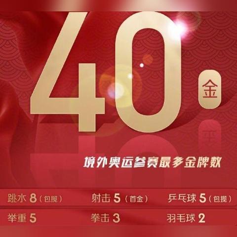 全球桥梁投资排名及建设蓬勃发展概况