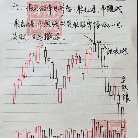 深圳股市最新动态,投资者关注官方渠道获取准确信息
