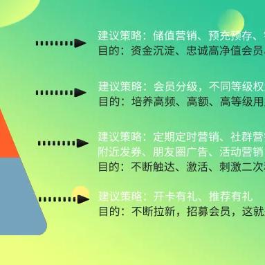 百味广告视频,多样服务与产品免费下载探秘