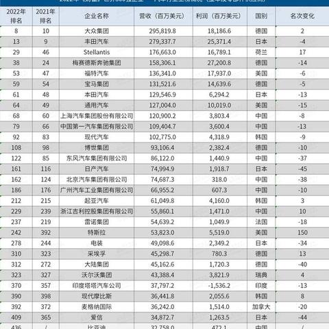 中国,经济强国,文化繁荣,世界影响力大增