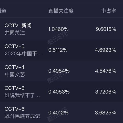 中超赛场激战连连,球队展现精湛技艺与团队精神
