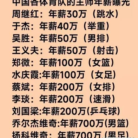 全球姓氏排名揭示家族多样性及文化背景概况