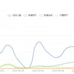 国庆股市积极变化，市场走势稳健，信心增强，最新消息关注官方渠道发布