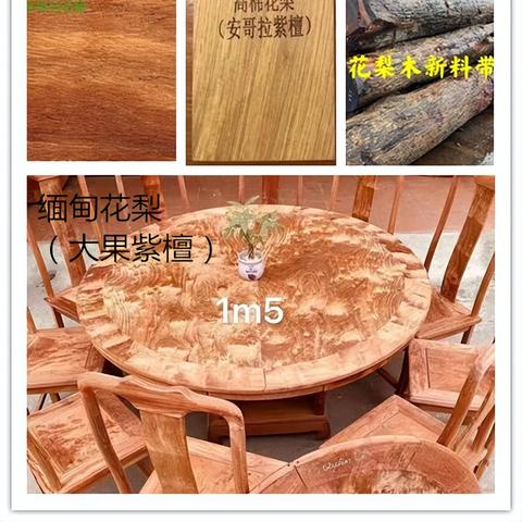 安哥拉木材全球地位重要，红木种类丰富应用广泛