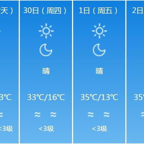 吴忠强降雨预警，市民需关注天气做好防范准备