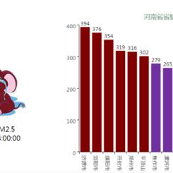 天津至周口路况更新,实时信息及过路费详解