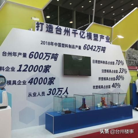 台州最新油价调整动态,今日油价差异及实时更新通知