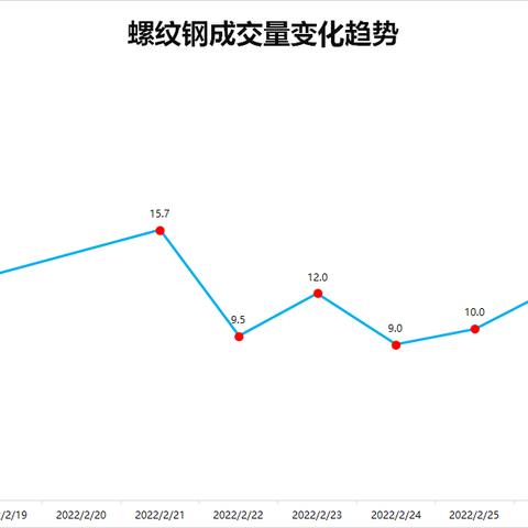 今日热卷价格稳定更新,市场供需因素影响价格咨询当地经销商