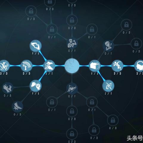 世界顶级手电排名，世界顶级手电排名第一