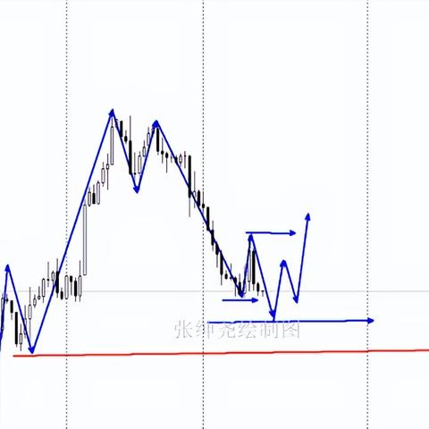今日黄金的最新行情,今日黄金实时行情图