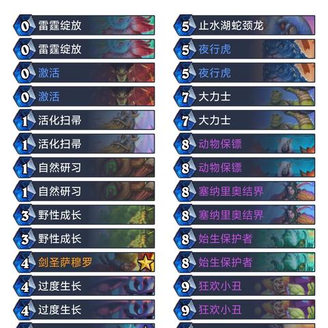 gpw24年26周最新消息,gpw2代国内什么时候上市