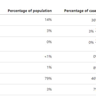 密歇根今日新闻头条,密歇根州新冠疫情最新消息