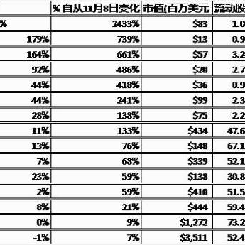 世界海运运力国家排名,海运能力国家排名