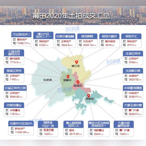 玉湖疫情概况最新消息,玉湖房价走势最新消息