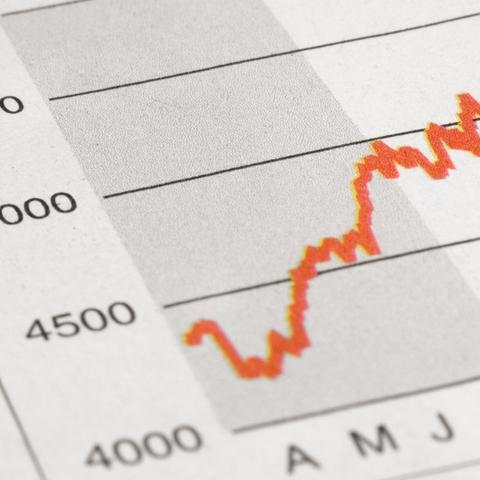 今日股盘最新状态，今日股,今日股市行情