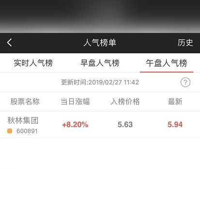 今日股盘最新状态,今日股,今日股市行情