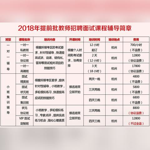 富阳高薪招工最新招聘,富阳区招工信息