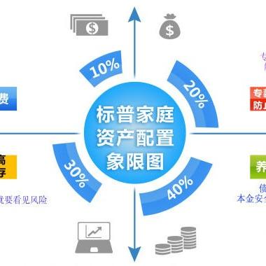 笼鸟槛猿 第2页