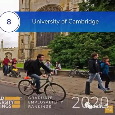 LSE世界排名2021,lseqs排名