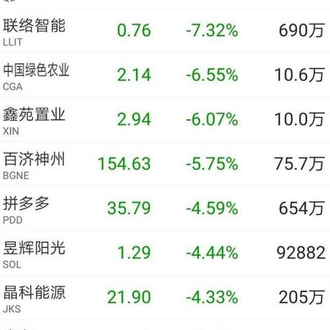 今日美美头条最新消息,今日美联储最新消息