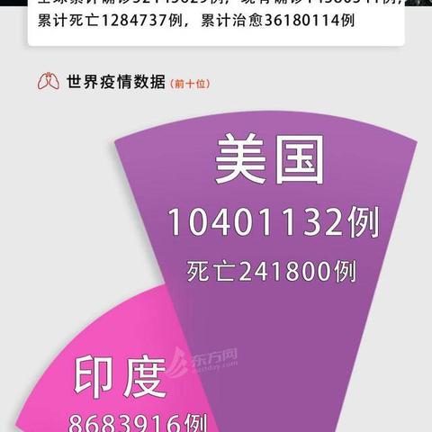 今日香港最新确诊病例数,今日香港新增疫情