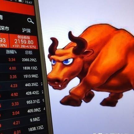 今日盘面信息分析最新，今日股市盘面