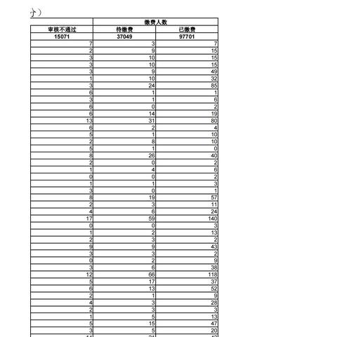 甘肃最新旅游数据,甘肃旅游人数统计