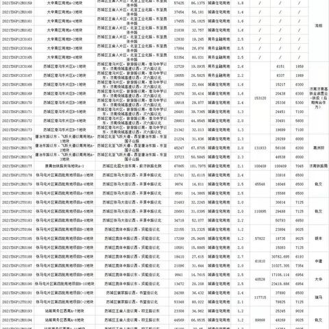 今日济阳区疫情最新消息,今日济阳区疫情最新消息情况