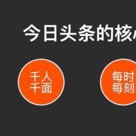 播新闻头条,我想听新闻头条