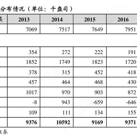 今日钯金最新价格回收表,今日钯金价查询 价格表