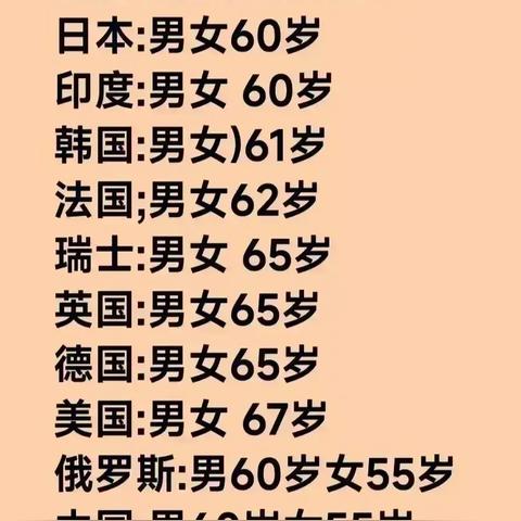 现在世界上的姓氏排名表,现在世界姓氏排名第一