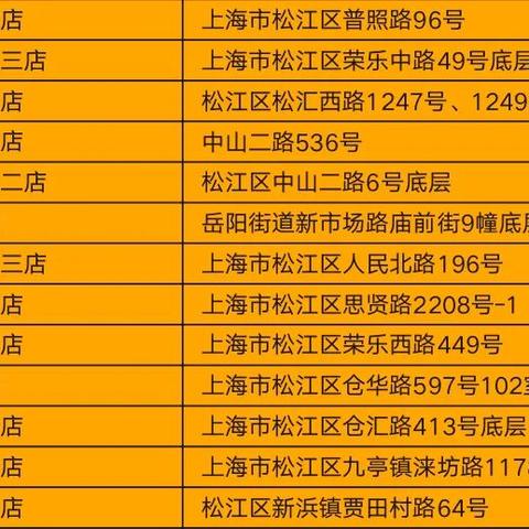 来伊份今日最新消息，来伊份百家号