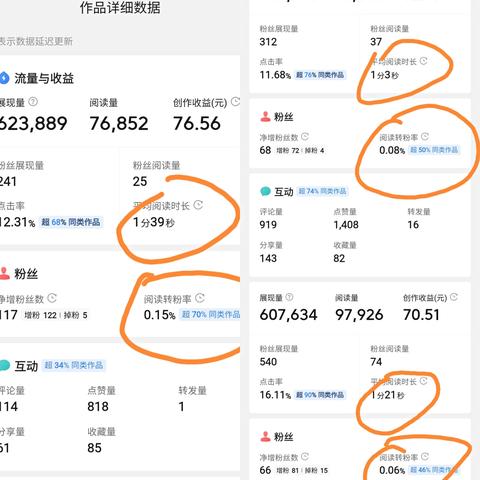 今日头条发的最新消息,今日头条信息发布平台