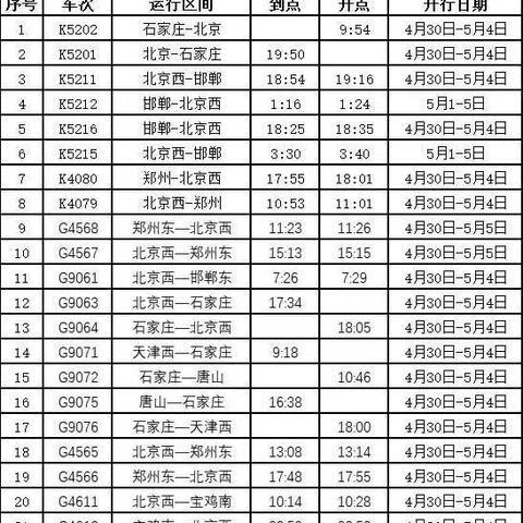 五一今日最新消息直播,五一现号