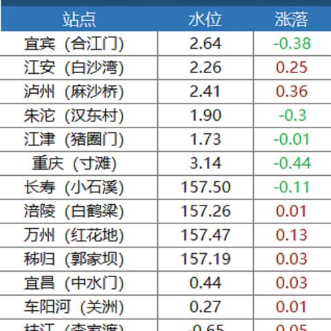 今日情报最新消息查询表,今日情报最新消息查询表百度百科