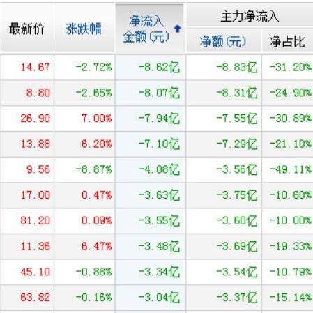 章建平今日视频最新消息,章建平有多少资金