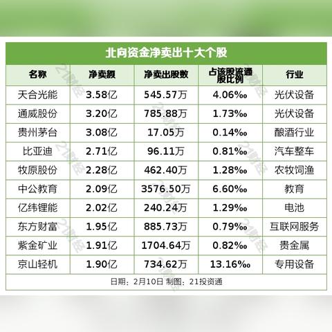 天合光能今日股票最新消息,天合光能(688599)股吧
