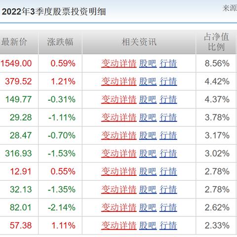 创新药板块今日最新分析,创新药概念股票有哪些