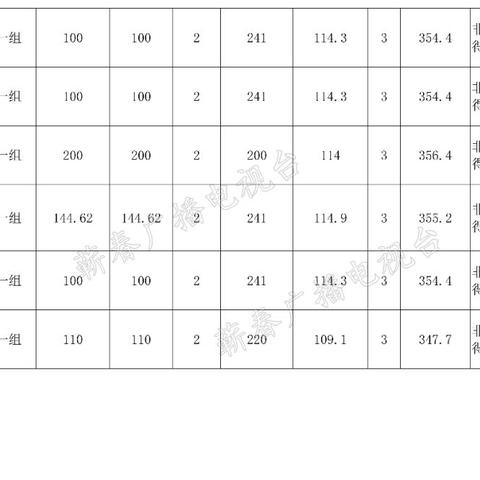 蕲春漕河新闻头条最新,蕲春漕河规划图