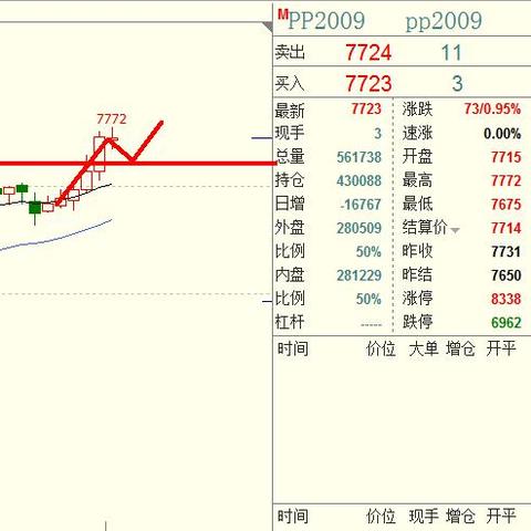 今日铁矿石最新报价,今日铁矿石实时行情