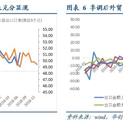 今日债券预测最新消息，今日债市会暴涨吗