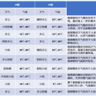 重庆至甘肃交通严重拥堵,原因分析及应对措施