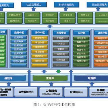 河南电网架构调整动态,优化升级提升电力供应可靠性
