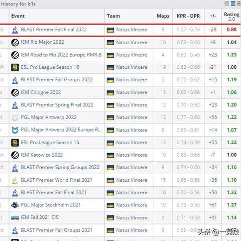 龙湾区沙城地区八月电网改造升级停电通知安排