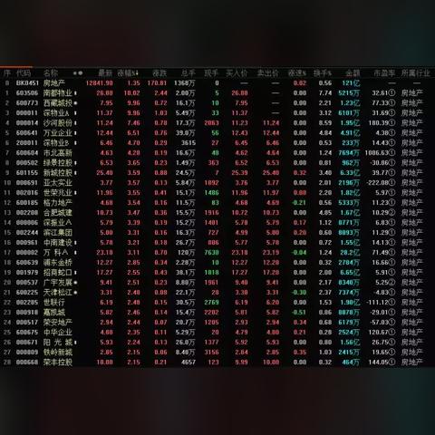 沙河农村信用社最新贷款利率差异化设置,助力地方经济发展